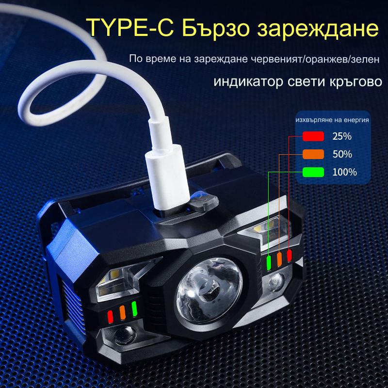 💡🌟【30% OFF】🔥🔥Интелигентен индукционен маяк с дълъг живот на батерията, монтирана на главата външна светлина за нощен риболов