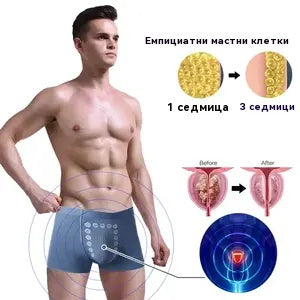 3 пакета мъжко бельо с енергийна полева терапия