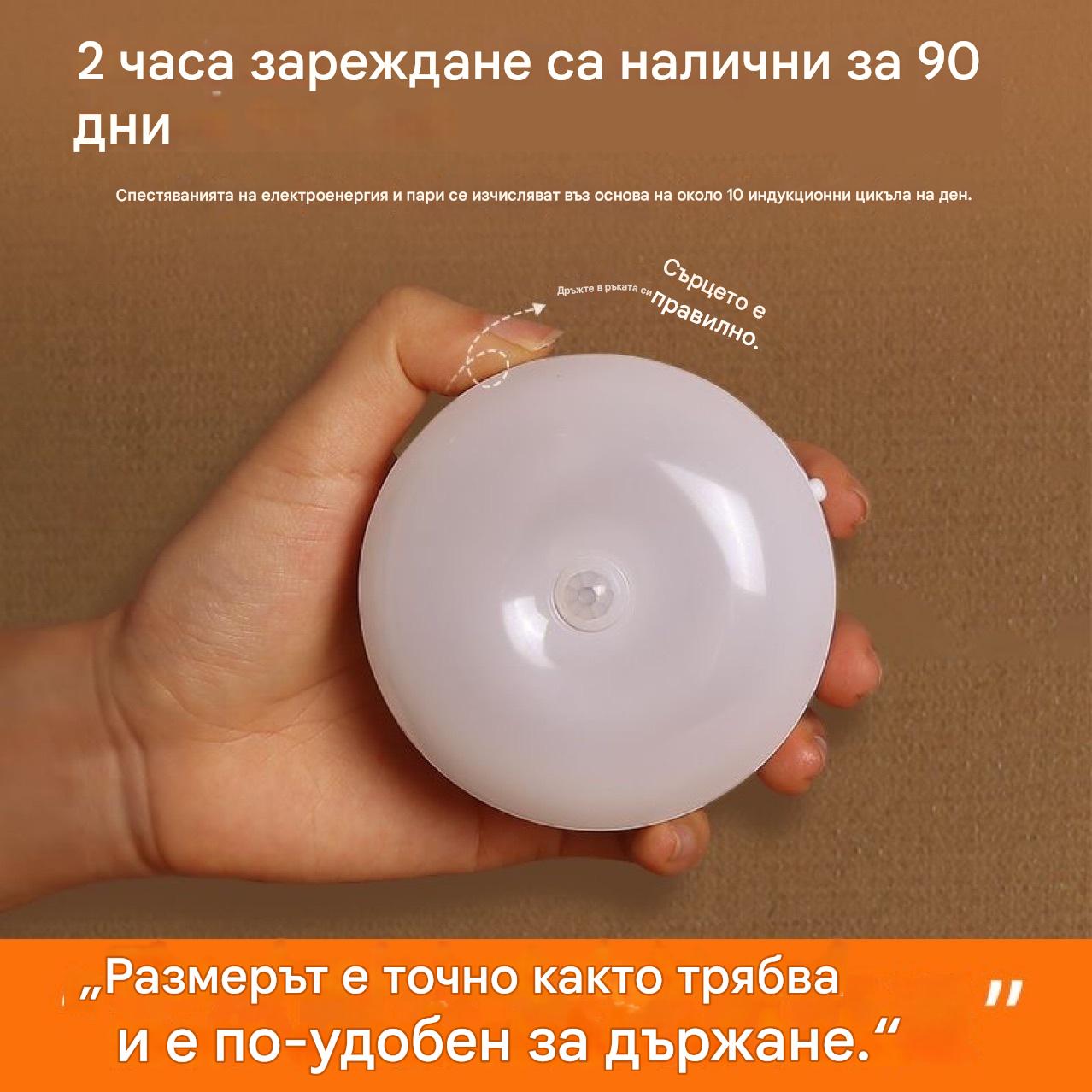 🏡💡【Купете 3, вземете 3 безплатно】Интелигентна LED лампа с човешки сензор, удобна и практична за презареждане