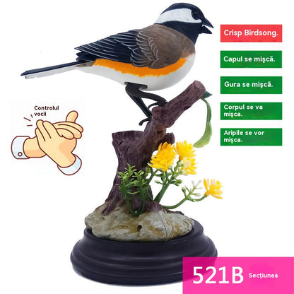 🦜🐦🐦【Скорошни горещи продажби】Креативни, сладки, гласово контролирани орнаменти с птици за декорация на настолния компютър.