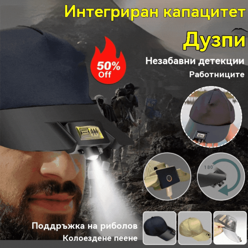 🧢🌙🔦🔥Вграден интелигентен LED капак за лампа, външна нощна светлина за риболов, лесна за зареждане и дълъг живот на батерията
